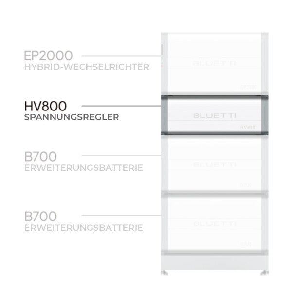 BLUETTI HV800 Spannungsregler / Batterie Controller