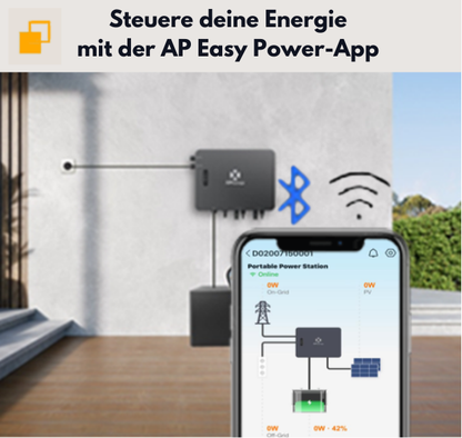 APsystems EZHI Hybrid-Mikrowechselrichter + Phylion Speicher 2760 Wh