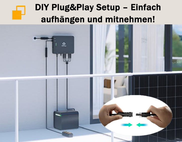 APsystems EZHI Hybrid-Mikrowechselrichter + Phylion Speicher 2760 Wh