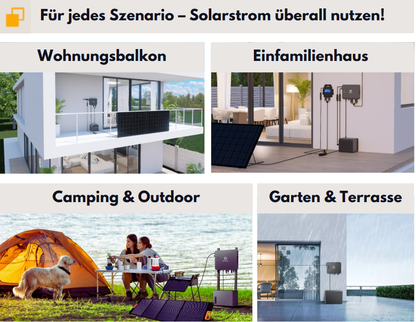 APsystems EZHI Hybrid-Mikrowechselrichter + Felicity ESS 5.12kWh 48V Speicher