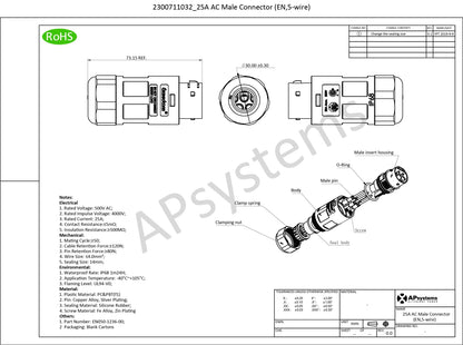 25A AC-Anschluss (Stecker)