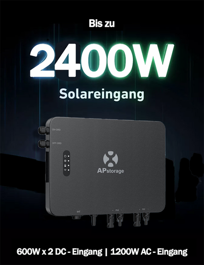 APsystems Power-Set: EZHI Hybridwechselrichter + EZ Bat Box + APmeter