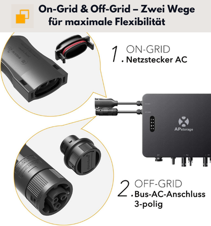 APsystems Power-Set: EZHI Hybridwechselrichter + EZ Bat Box + APmeter