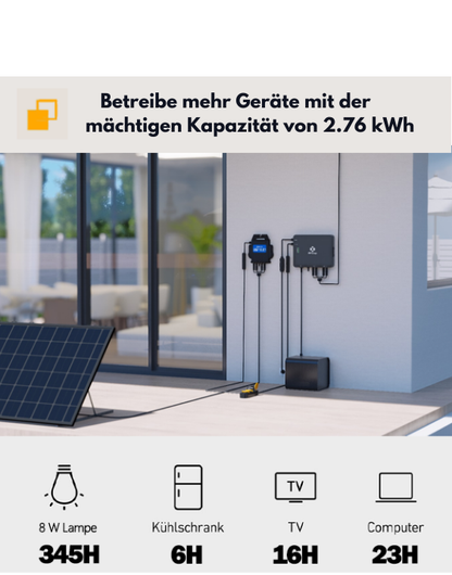 APsystems EZHI Hybrid-Mikrowechselrichter + Phylion Speicher 2760 Wh