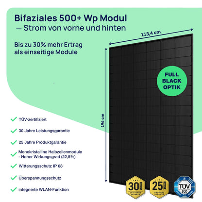 Solarfantasie Lite 1.000 W + Solarbank 3 Pro