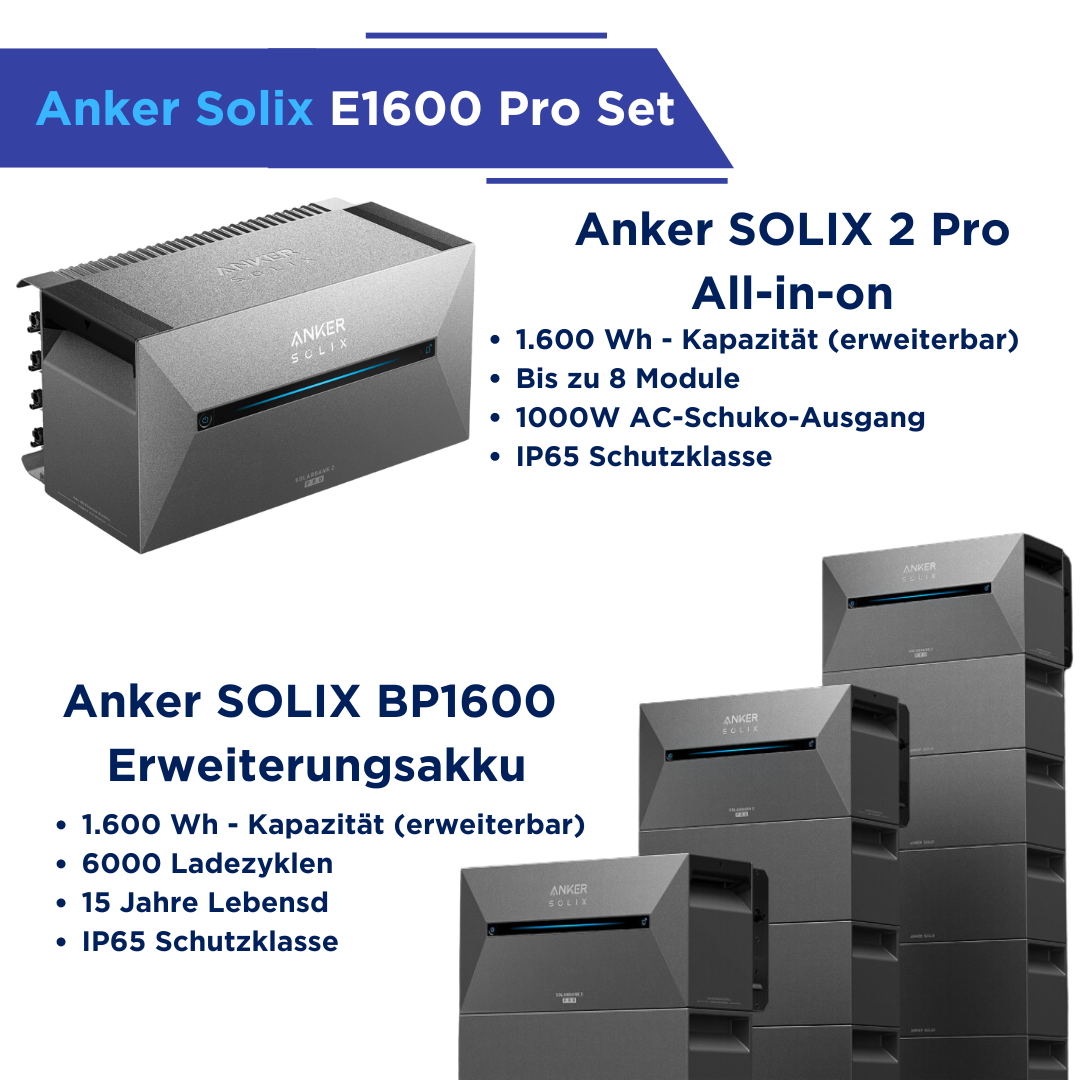 Anker Solix Solarbank 2 E1600 Pro mit Erweiterungsakku BP 1600 Balkonkraftwerk Set