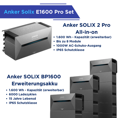 Anker Solix Solarbank 2 E1600 Pro mit Erweiterungsakku BP 1600 Balkonkraftwerk Set