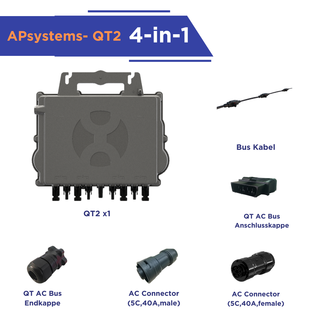 QT2 3-Phasen 4-in-1 Mikrowechselrichter