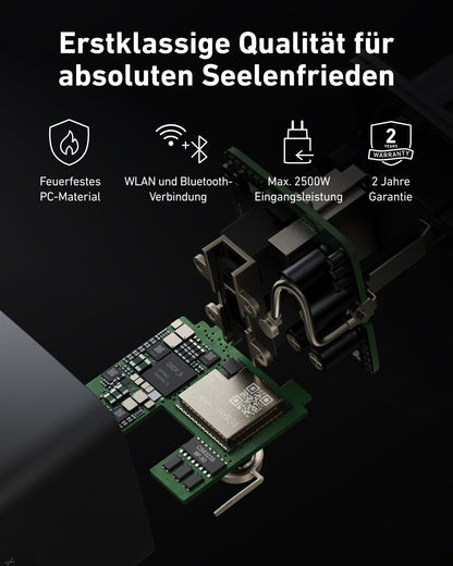 Anker SOLIX Smart Plug – WLAN-Steckdose mit Verbrauchsmessung