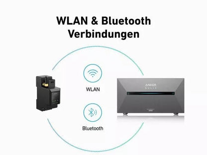 Anker SOLIX Solarbank 2 E1600 PRO – Maße und Abmessungen
