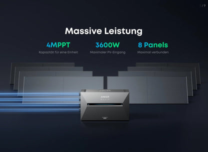Anker SOLIX Solarbank 3 Pro – Speicher des Balkonkraftwerk 1000 Watt Komplettsets im Detail