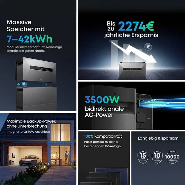 Anker SOLIX Solarbank Max AC – Produktansicht 3