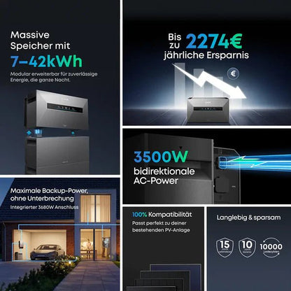 Anker SOLIX Solarbank Max AC – Produktansicht 3
