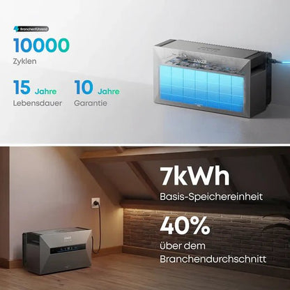 Anker SOLIX Solarbank Max AC – Produktansicht 4