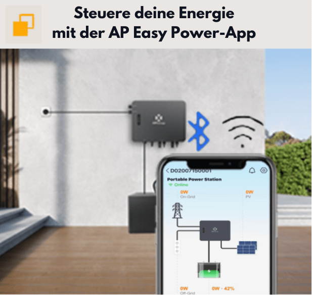 APsystems EZHI Hybrid-Wechselrichter – Balkonkraftwerk Speicher-Wechselrichter mit WLAN - Solarfantasie.de
