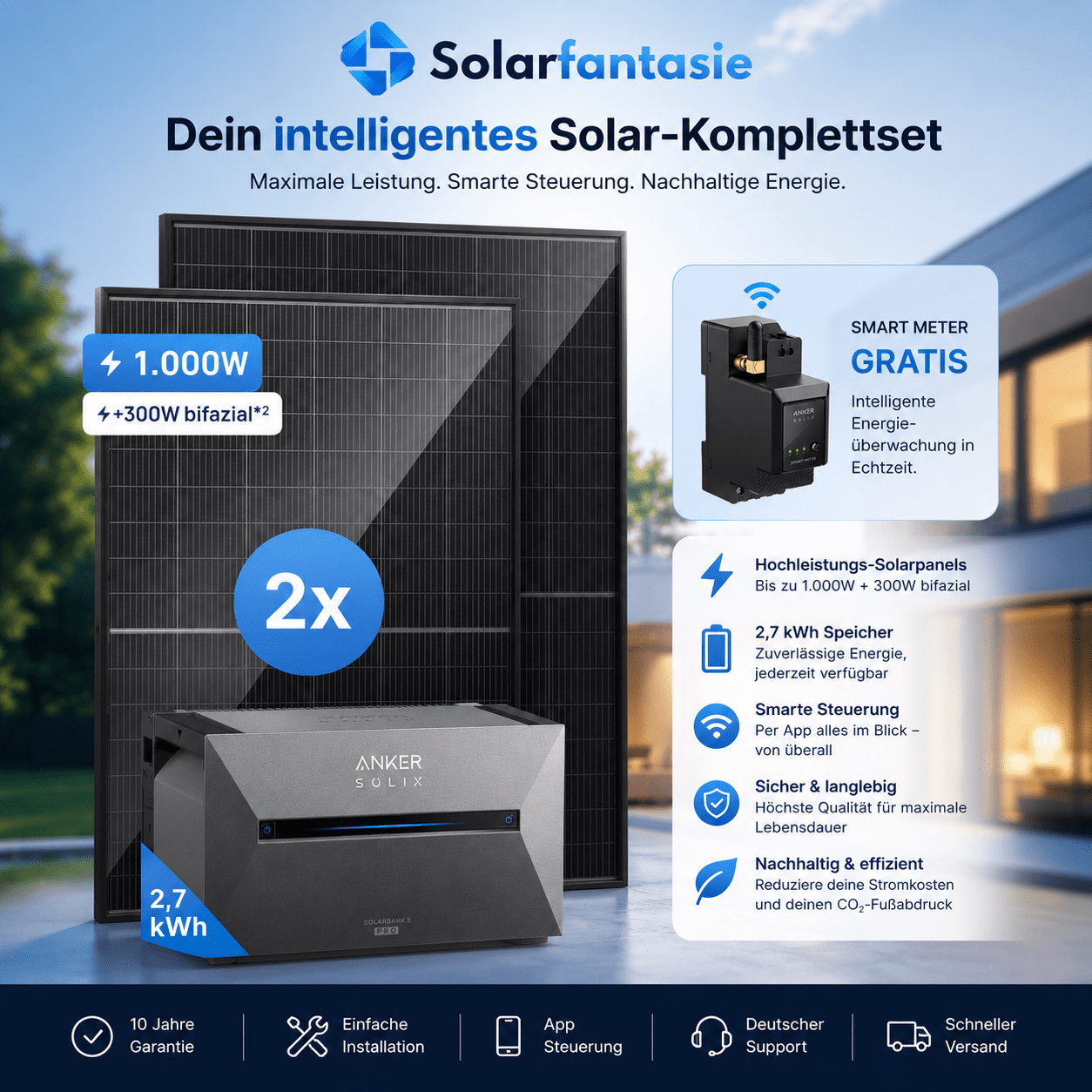 Balkonkraftwerk 1000 Watt Komplettset mit Anker SOLIX Solarbank 3 Pro, zwei Solarmodulen und Smart Meter im Überblick