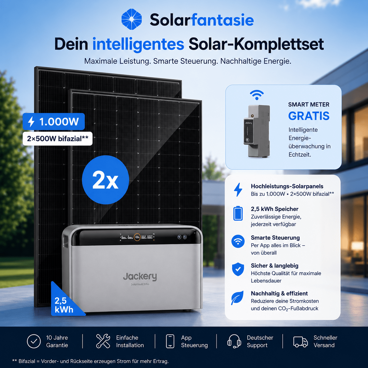 Balkonkraftwerk 1000 Watt Komplettset – Jackery SolarVault 3 Pro, 2 Solarmodule und Smart Meter im Überblick
