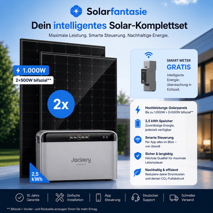 Balkonkraftwerk 1000 Watt Komplettset – Jackery SolarVault 3 Pro, 2 Solarmodule und Smart Meter im Überblick