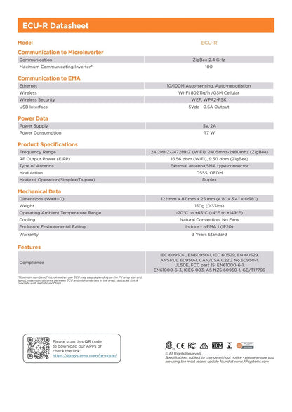 ECU-R Energiekommunikationseinheit - Solarfantasie.de