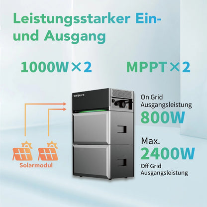 All-in-One Speichersystem Novgen sunpura S2400 2,4 kWh | erweiterbar bis 9,6 kWh