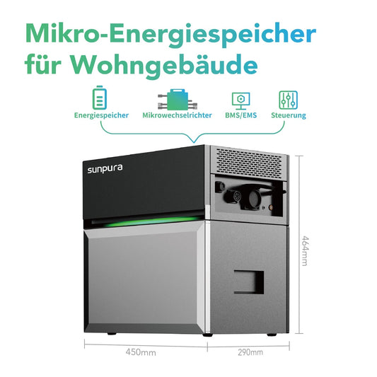 All-in-One Speichersystem Novgen sunpura S2400 2,4 kWh | erweiterbar bis 9,6 kWh