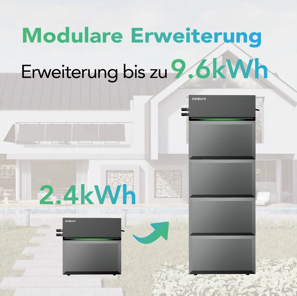 All-in-One Speichersystem Novgen sunpura S2400 2,4 kWh | erweiterbar bis 9,6 kWh