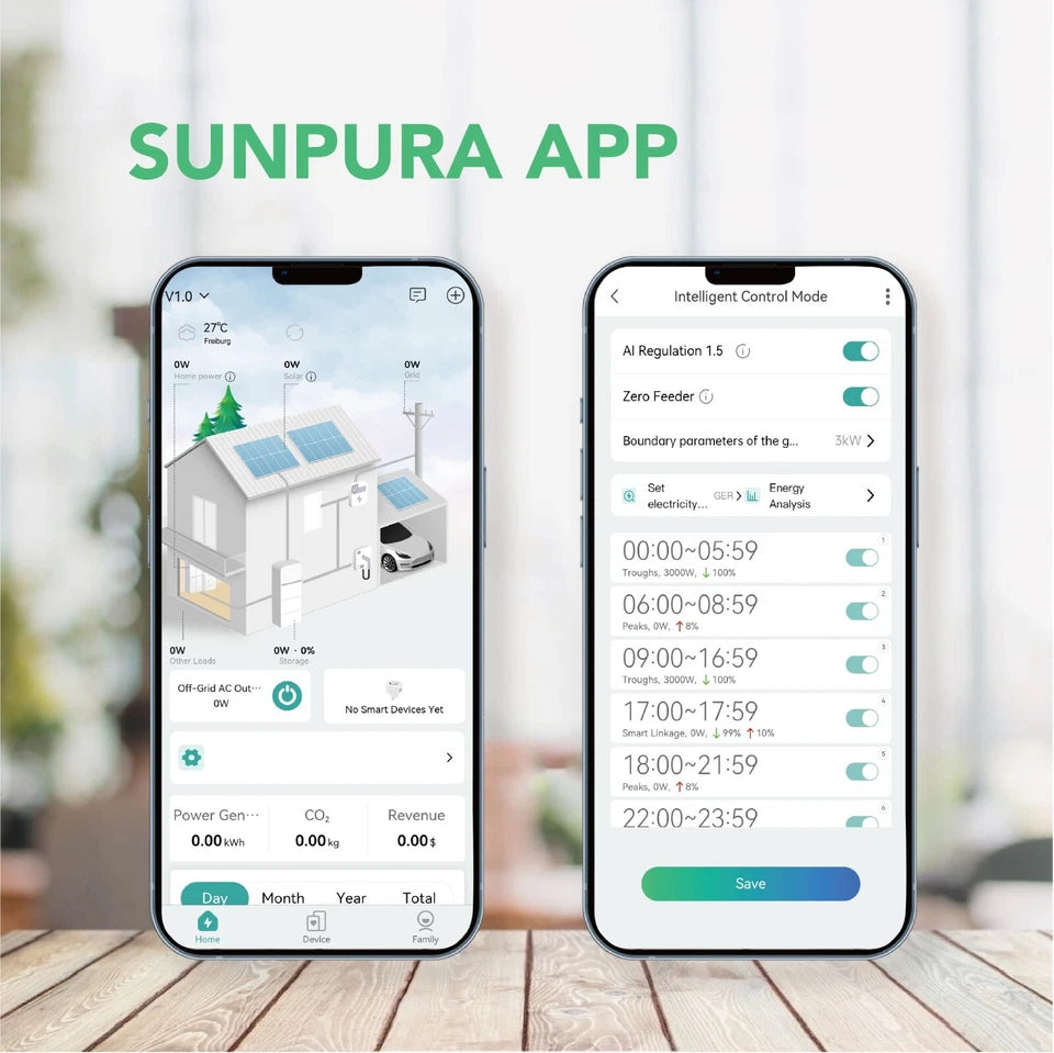 All-in-One Speichersystem Novgen sunpura S2400 2,4 kWh | erweiterbar bis 9,6 kWh